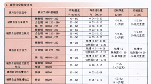 Ӳ�ʺϽ𺸽�ϳ��