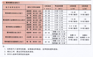 Ӳ�ʺϽ𺸽�ϳ��